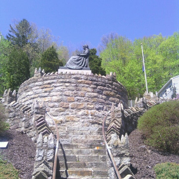 Whistler's Mother Statue 38 visitors