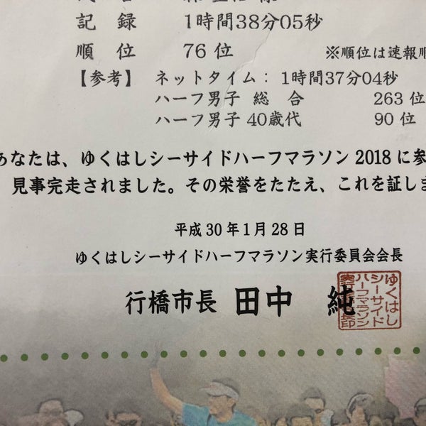 Photos At 行橋市民体育館 今井3759 Photos At 行橋市民体育館 今井3759