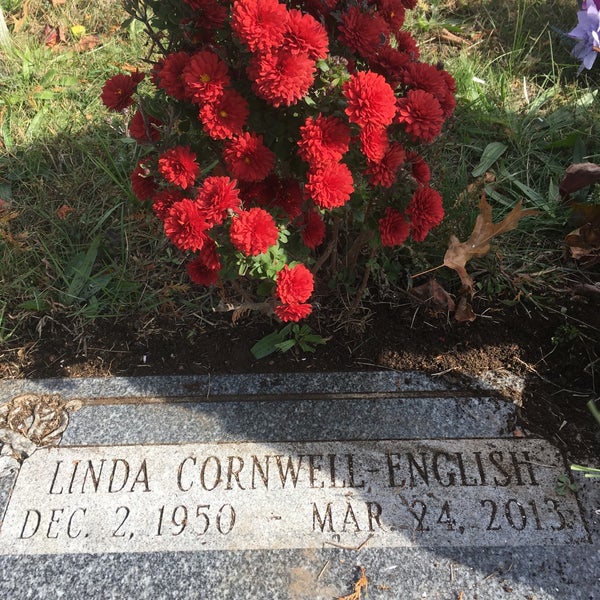 Greenfield Cemetery 192 visitors