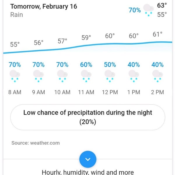 Waffle House Breakfast Spot in Slidell