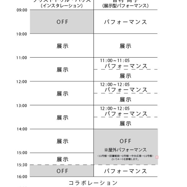 武蔵野美術大学 12号館 小平 0個のtips