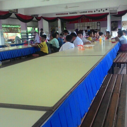 Sekolah Kebangsaan Batang Benar Facultad Y Universidad En General