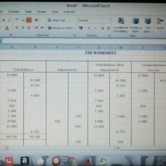 Photos At Asrama Siswi Kptm Kuala Lumpur Cheras 1 Tip