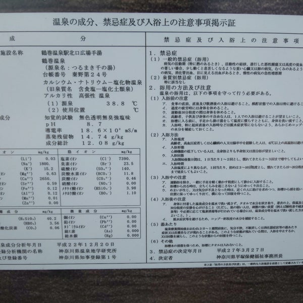 Photos At 鶴巻温泉手湯 千の泉 鶴巻