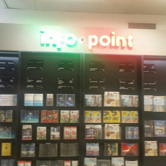 Инфо поинты. Ungfio info. Инфо поинты. Инфопоинт что это. Иконка info.