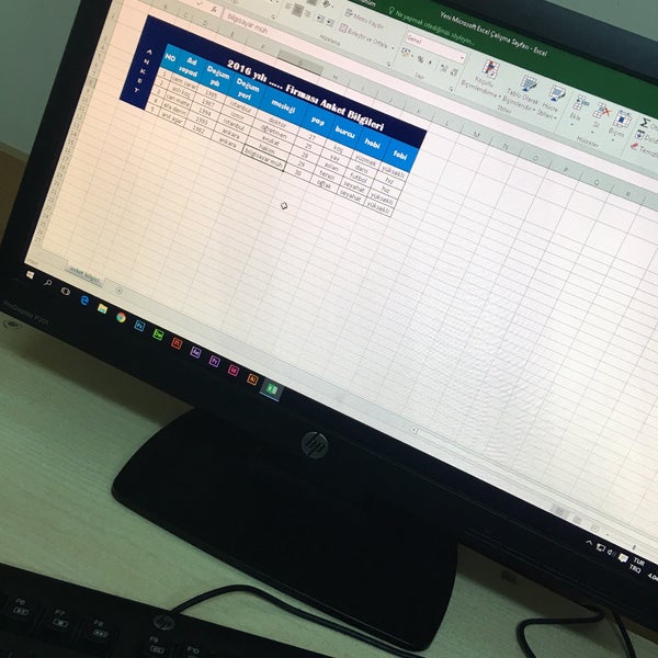 Photos At Ismek Yesilpinar Yesilpinar Yesilpinar Mah