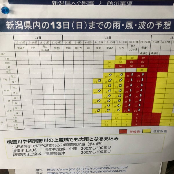 Photos At 五泉市立図書館 Library Photos At 五泉市立図書館 Library