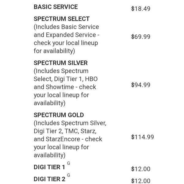 Digi Tier 1 Spectrum Digi Tier 1 Spectrum