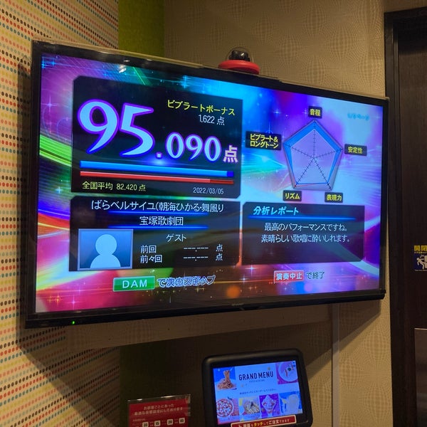 Photos At ビックエコー仙台駅前店 2 Tips From 65 Visitors
