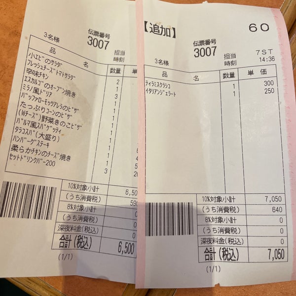 Photos At サイゼリヤ 3 Tips From 1011 Visitors