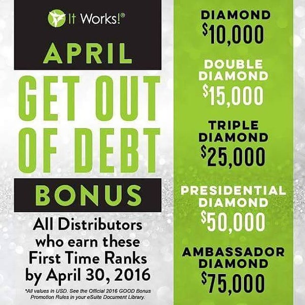 Photos at It Works Global Independent Distributor - 1 tip from 1 visitor