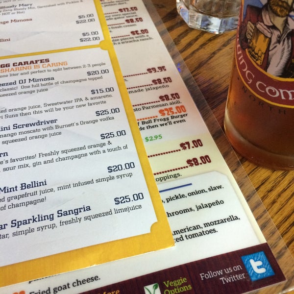 The Fat Frogg Elon, NC