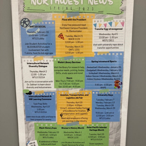 Photos at Tarrant County College (Northwest Campus) - 17 tips from 768  visitors