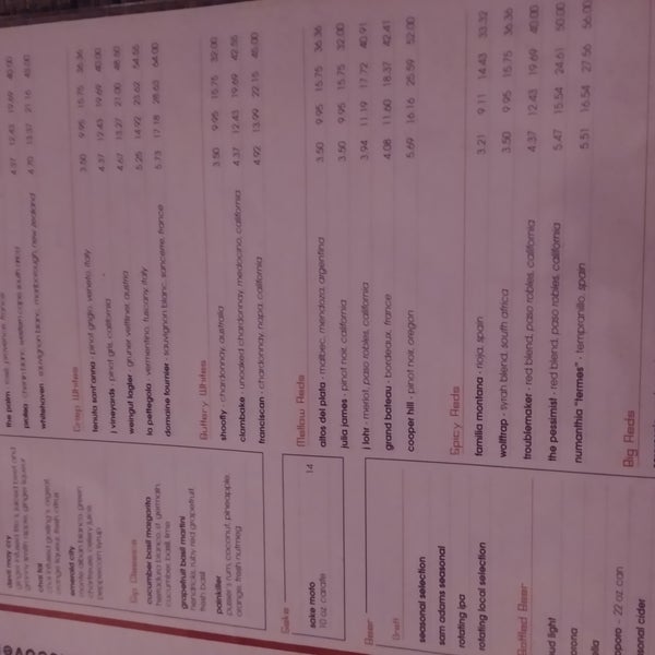 Sip Wine Bar & Kitchen Chinatown Leather District Boston, MA