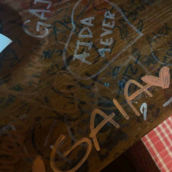 Le Refuge des Fondus Clignancourt Paris, ÎledeFrance