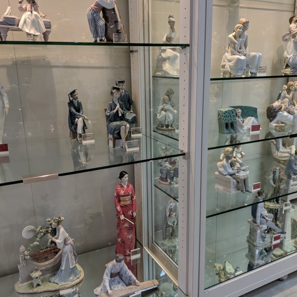 Lladro Outlet 10 visitors