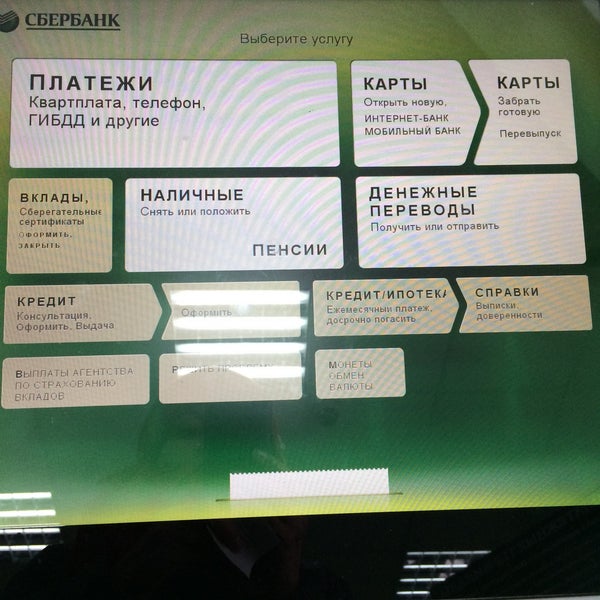 Отделение сбербанка 8598. Сбербанк 8598. Кирова 47 Уфа Сбербанк. Сбербанк банкоматы Уфа. Башкирское отделение n8598 ПАО Сбербанк г Уфа.