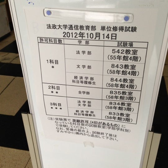 Photos At 法政大学 55 58年館 College Academic Building In 富士見