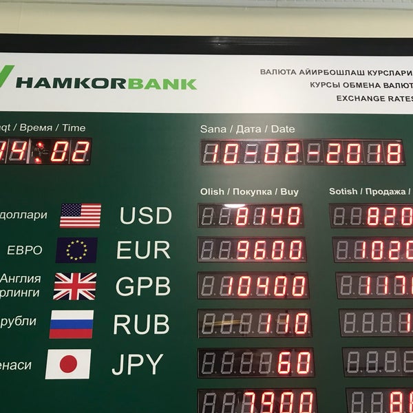 Курсы валют в банках узбекистана