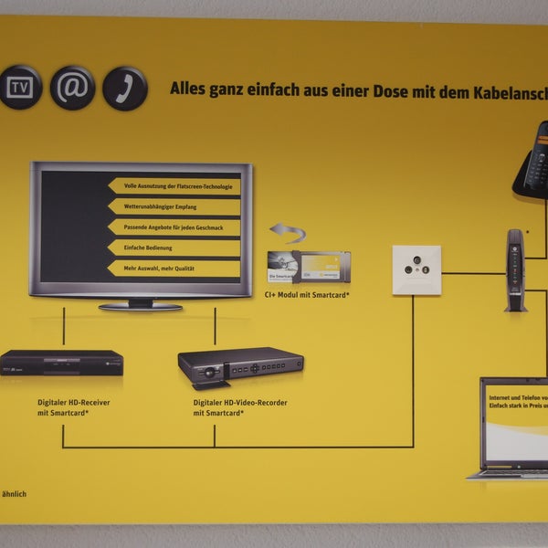 Photos At Kabel Deutschland Shop Blieskastel Blieskastel Saarland