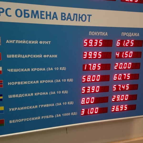 Банк Открытие Купить Рубли За Доллары Курс