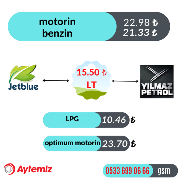 Benzin, LPG, Motorin & ADBLUE; Sürekli İNDİRİMLİ Satışlarımız Devam Etmektedir... YOZGAT