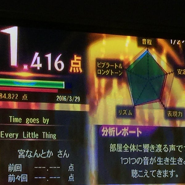 Photos At ラウンドワンスタジアム 金沢店 19 Tips From 1954 Visitors