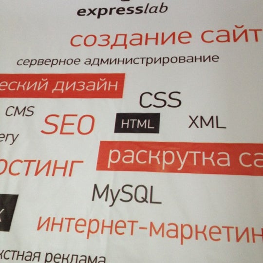 Экспресс лаб. Лаба оформление. Ленина 1 димитровград. Экспресс лаб бишкек. Экспресс лаб.