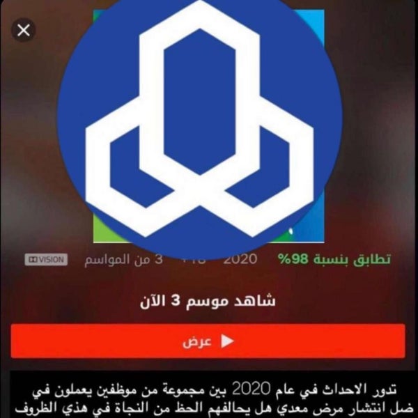 Photos At مصرف الراجحي اليرموك Alrajhi Bank Yarmouk اليرموك 261 Visitors