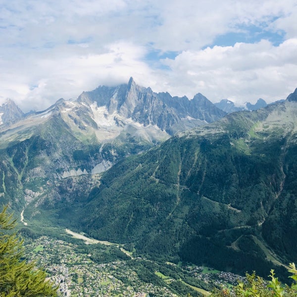 Chamonix Planpraz