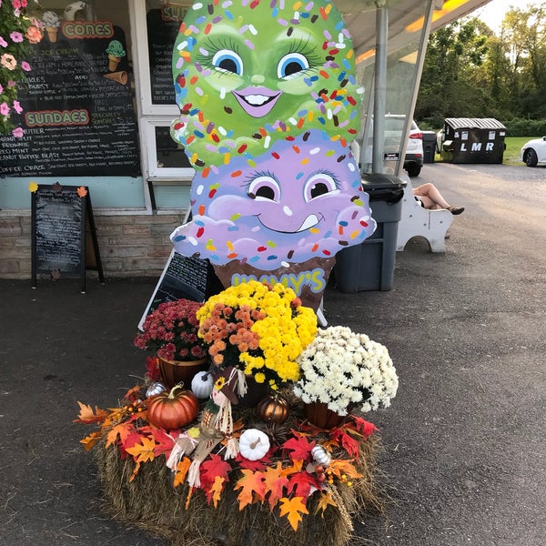 Jimmys Ice Cream Ice Cream Parlor