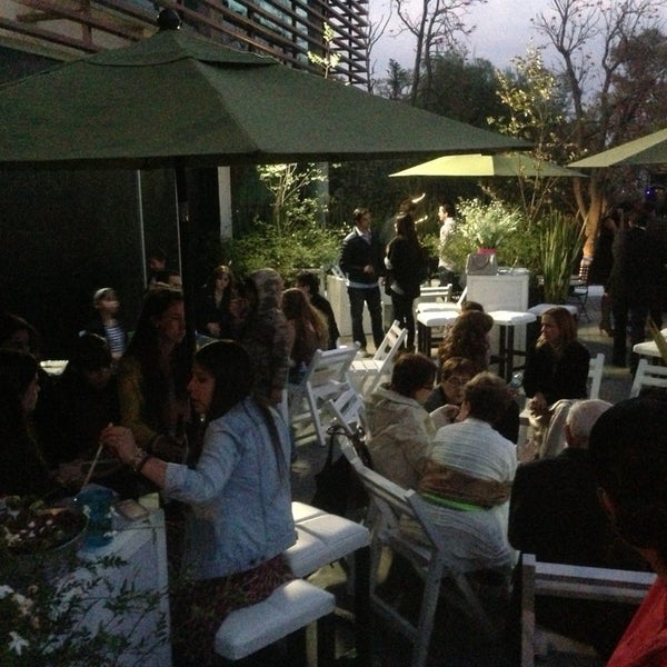 Tavistock Investment Group Bosque de Chapultepec 3 2 tips from 174