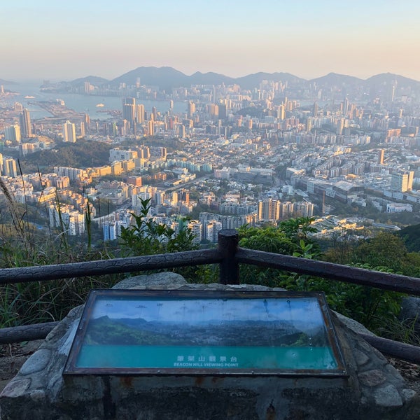 Viewing point