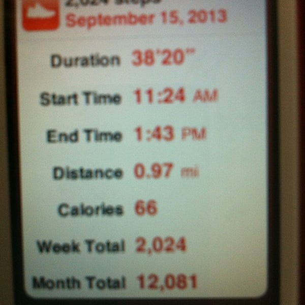 CTown Supermarkets Grocery Store