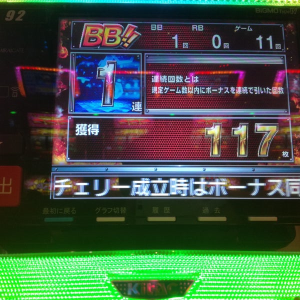 Slot King 横浜西口 Pachinko Parlor In Yokohama