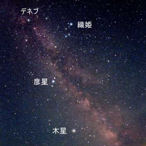 京阪本線 天の川橋 61 Visitors 京阪本線 天の川橋 61 Visitors