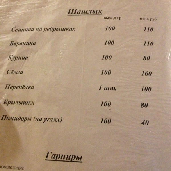 Кафе сокол пенза