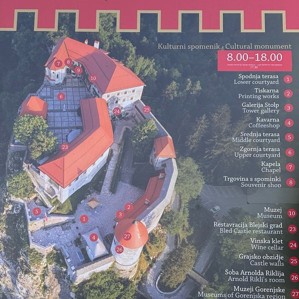 รูปภาพถ่ายที่ Blejski Grad | Bled Castle โดย Michelle G. เมื่อ 2/13/2024