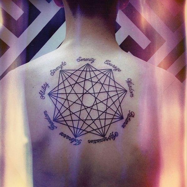 8/26/2013にRod N.がLTW Tattoo &amp; Piercingで撮った写真