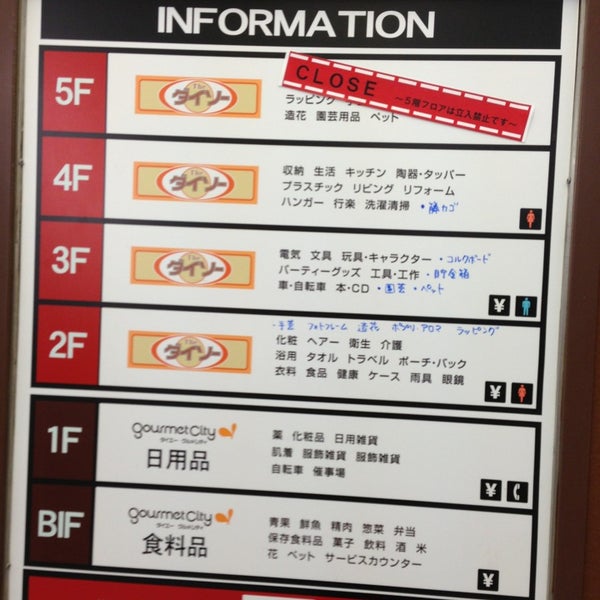 閉店 ダイソー ギガ町田店 閉業 町田 町田市 東京都 閉店 ダイソー ギガ町田店 閉業 町田 町田市 東京都