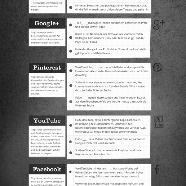 Lade Dir unsere kostenlose Social Media Praxis Checkliste als Poster runter! Eine Erinnerungsstütze für jeden operativ tätigen Social Media Manager. Enjoy :) http://bit.ly/socialmediacheckliste