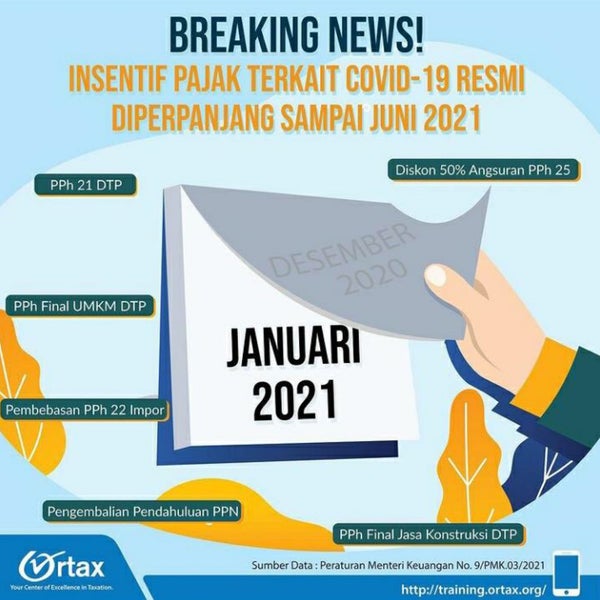 Apl Tower Grogol Petamburan Jalan Letnan Jendral S Parman Kav 28