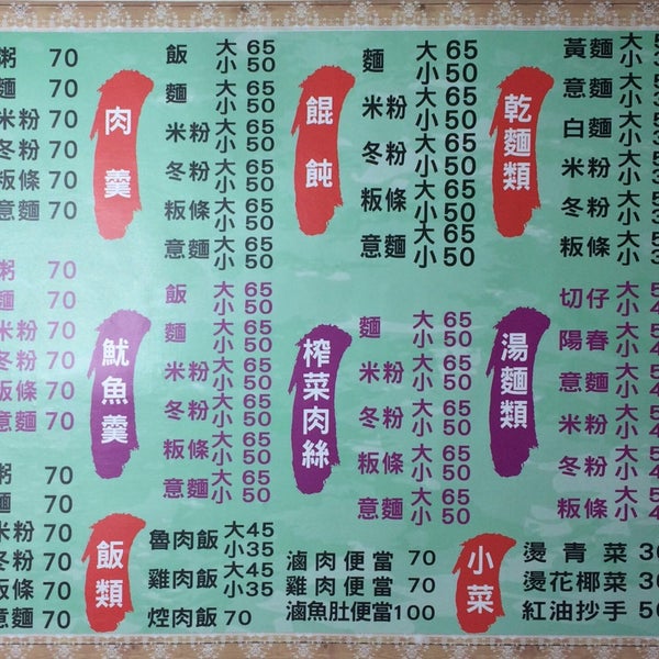 台北士林餐飲 桃園市中壢區中山東路三段10號