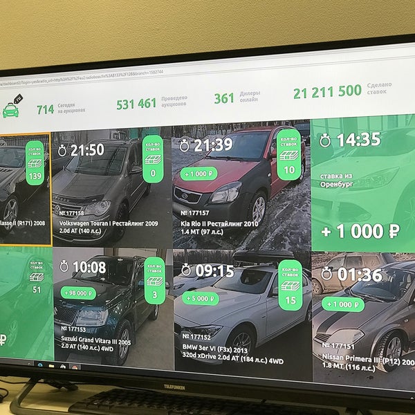 Carprice Отзывы Продажа Авто