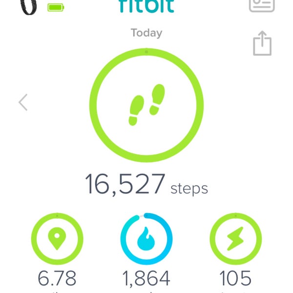 Loop run until complete. Loop run until complete