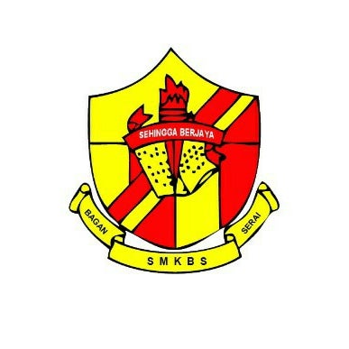 Smk Bagan Serai 55 Visitors