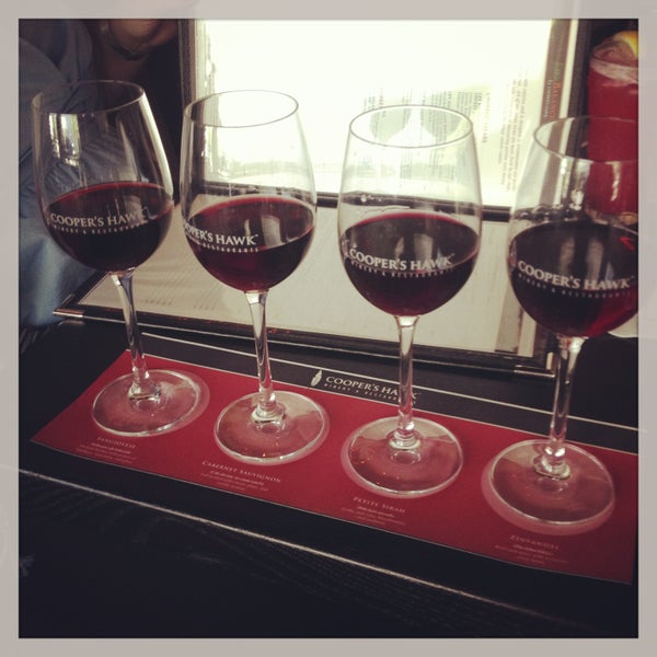 Cooper's Hawk Easton 69 tips from 2416 visitors