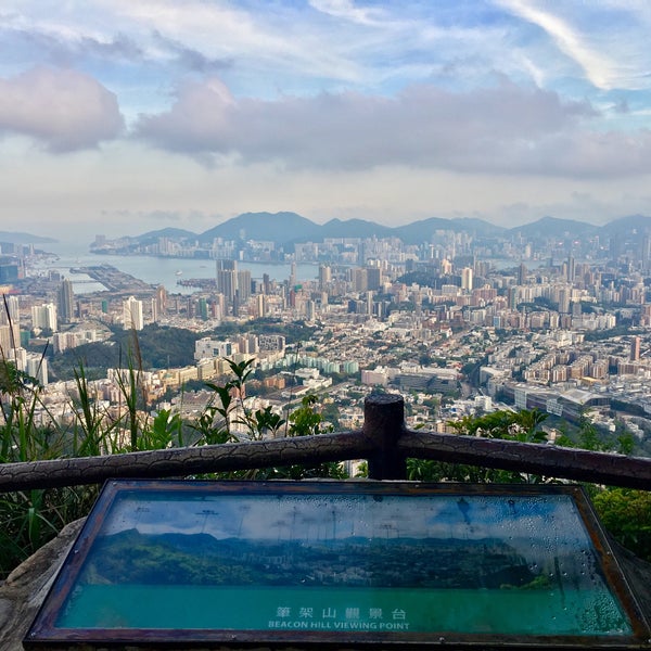 Viewing point