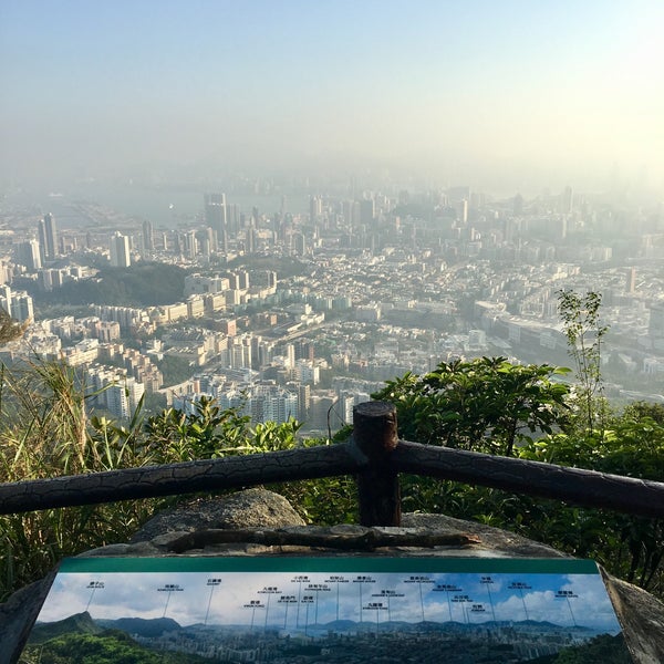 Viewing point