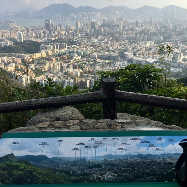 Viewing point